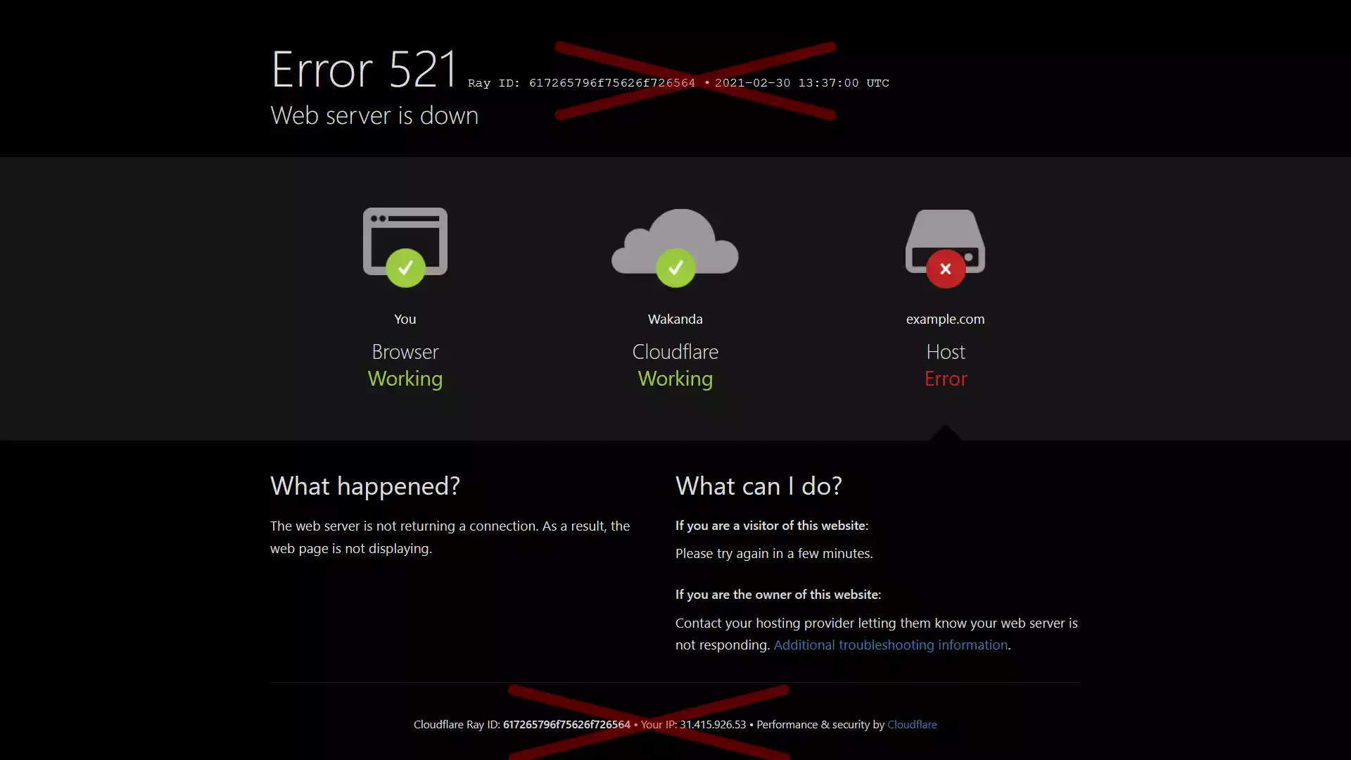 Ini 40 Penjelasan Server Error 204, 301, 403, 404, 409, 415 DKK